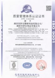 ISO9001 Certification